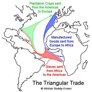 Image result for atlantic slave trade routes - triangular